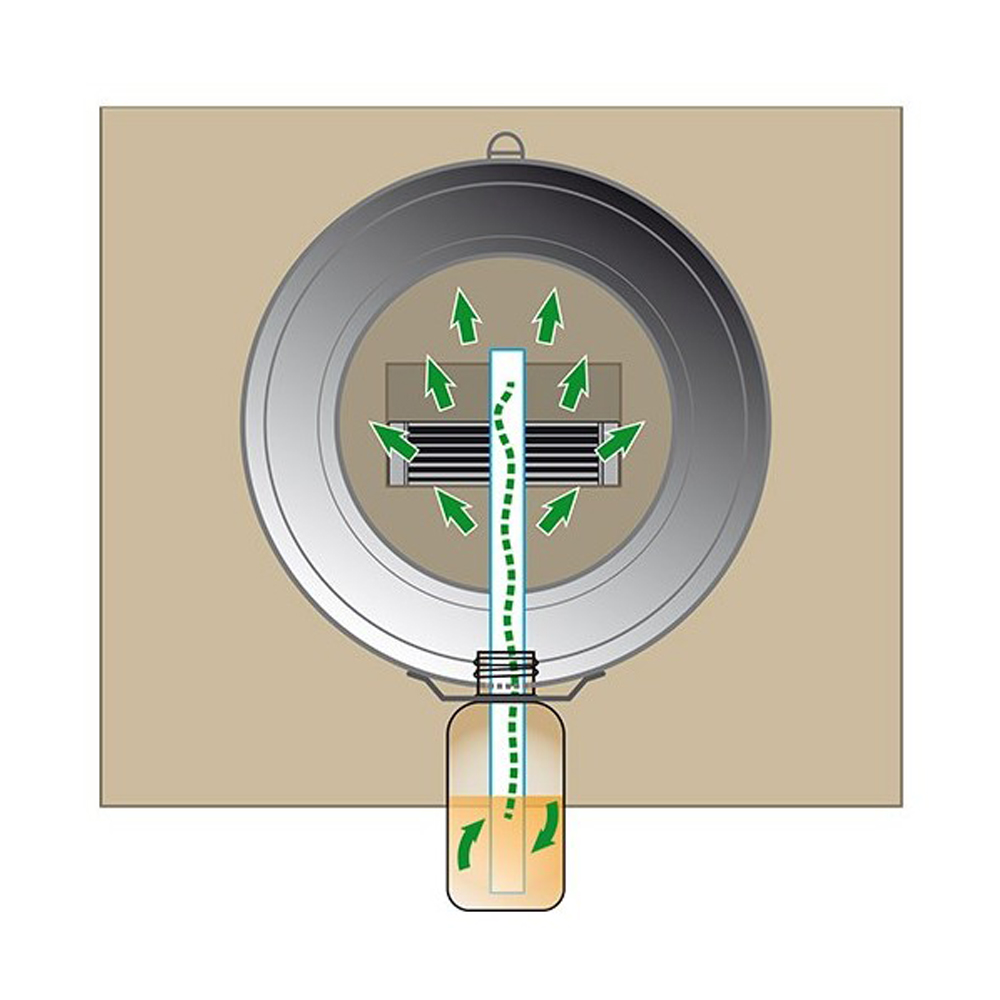 Tubo odor Connect 200mm - Imagen 3