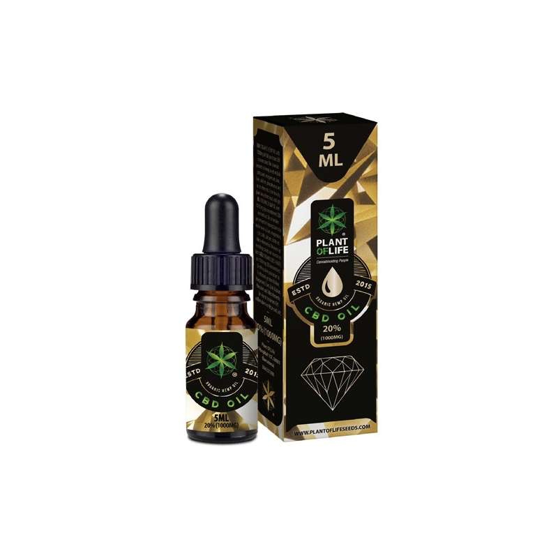 Productos terapeuticos DOLOR